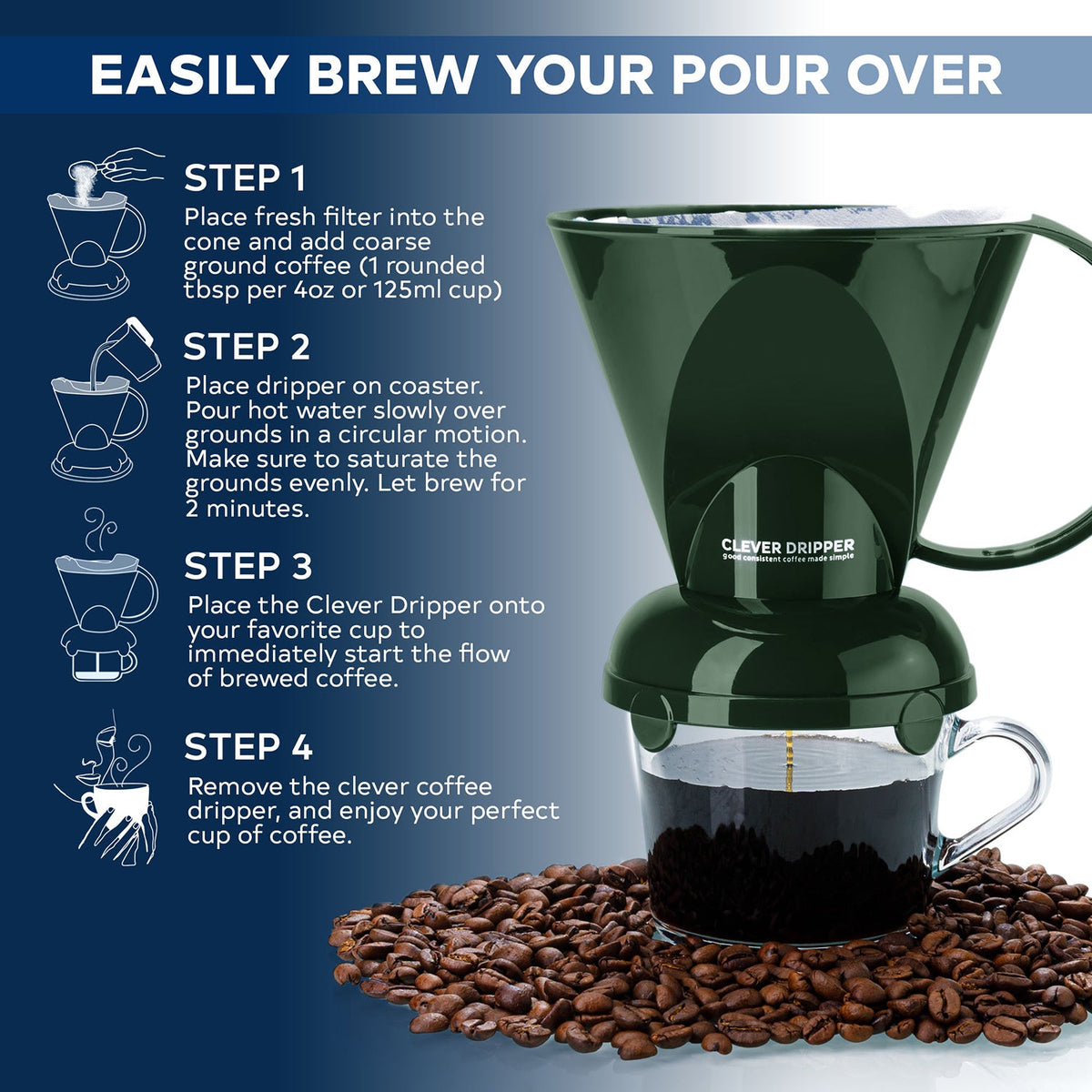 Clever Dripper French Press Vs Pour Over Vs Drip Clever Coffee Dripper